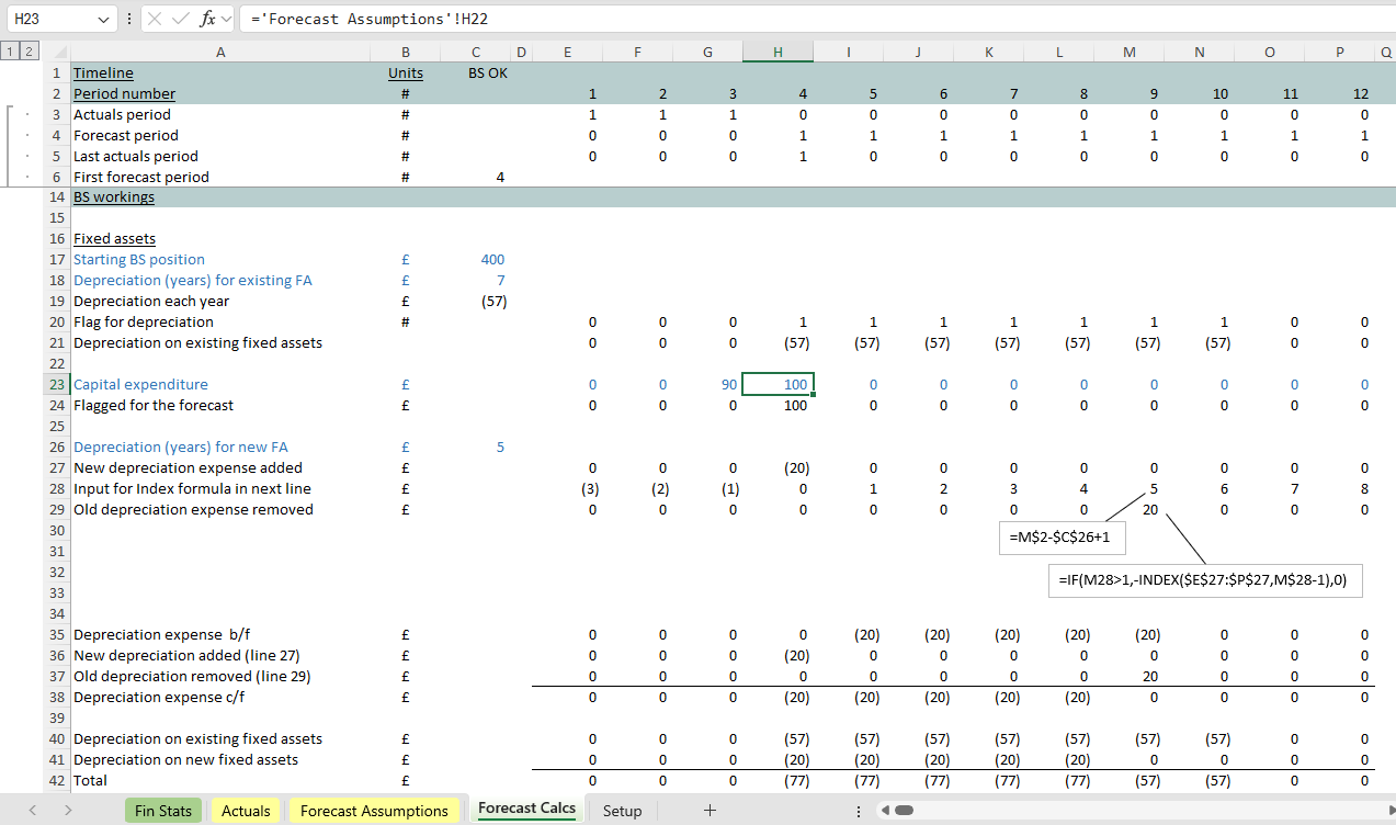 1 depreciation control account