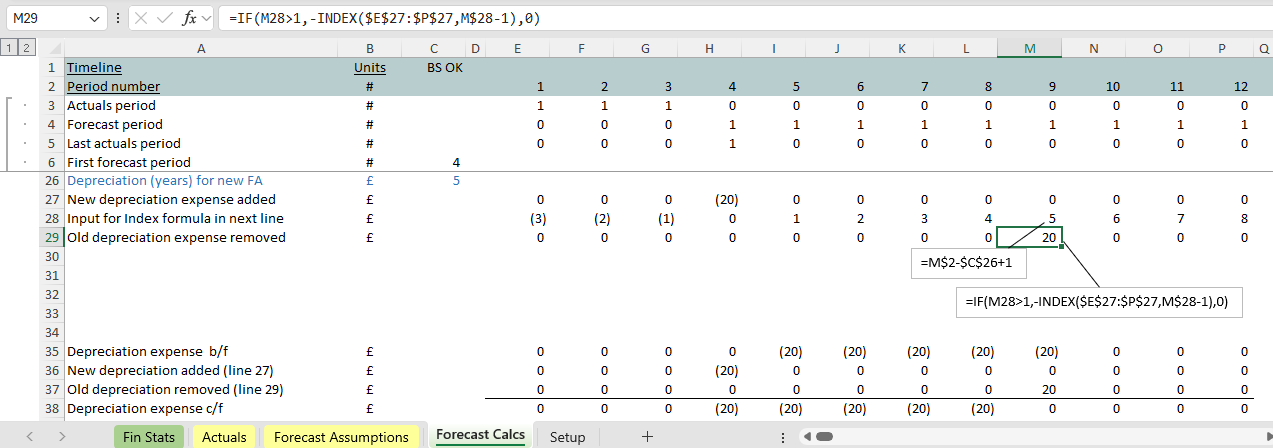 2 index v offset