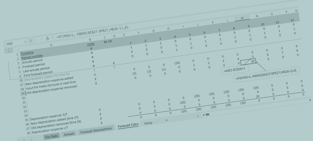 Control accounts for straight line depreciation