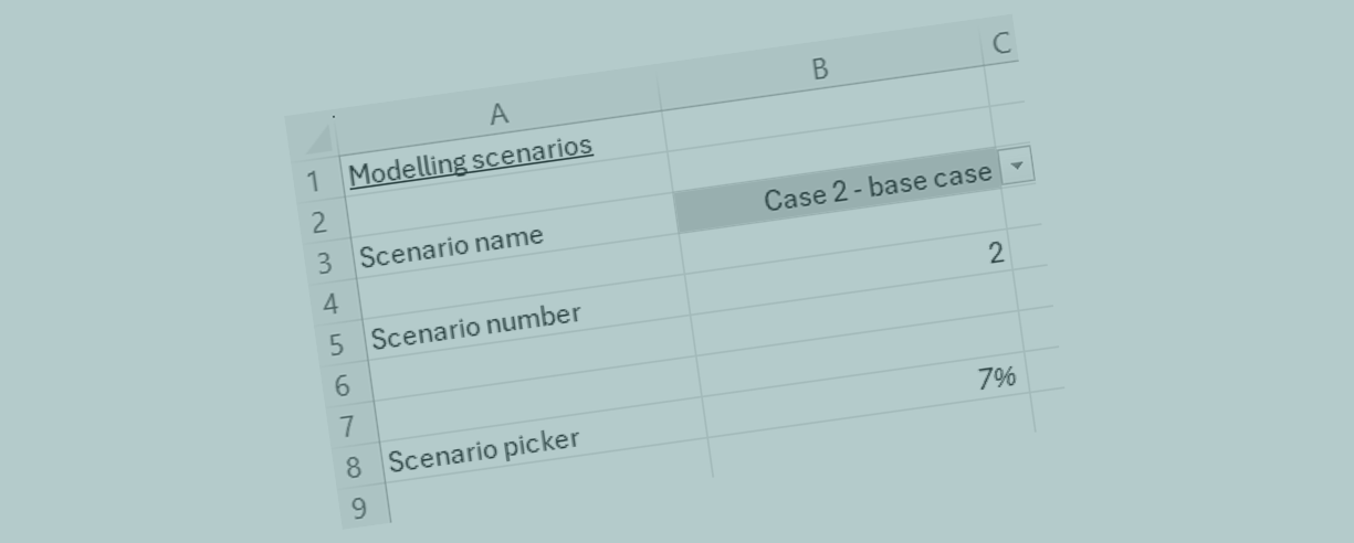 Scenarios