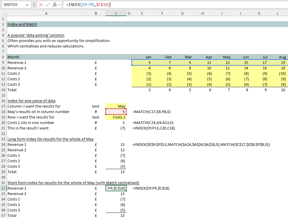 2 Index results for one column