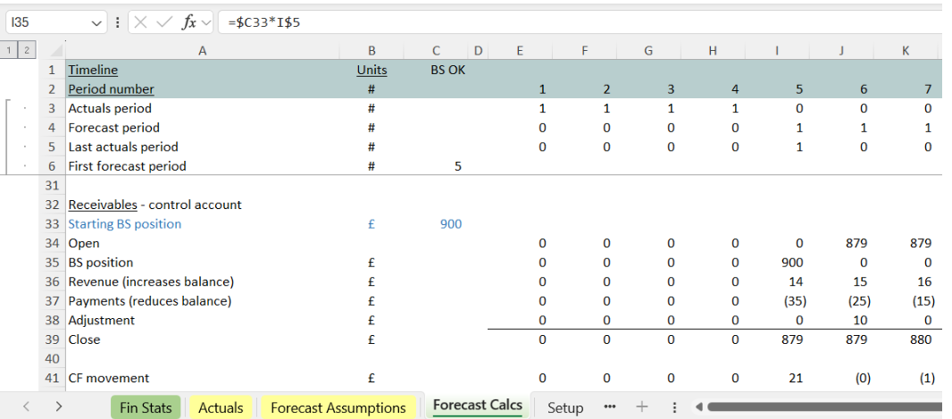 4 sliding balance sheet