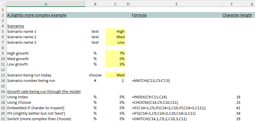 5 Alternatives to embedded If